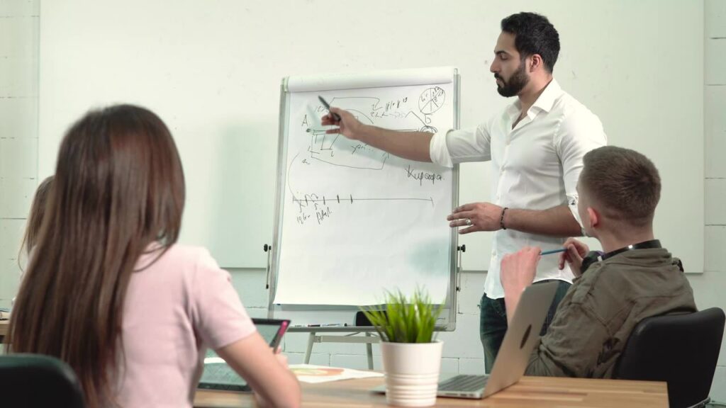 Sesión de estrategia de marketing digital con pizarra